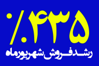 جهش چشمگیر فروش رازک